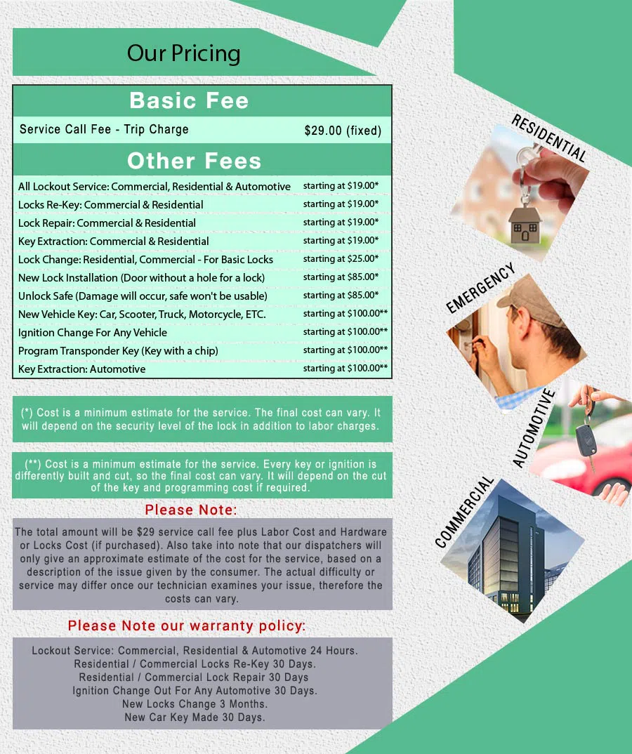 Affordable Locksmith Services Upland, CA 909-327-3054